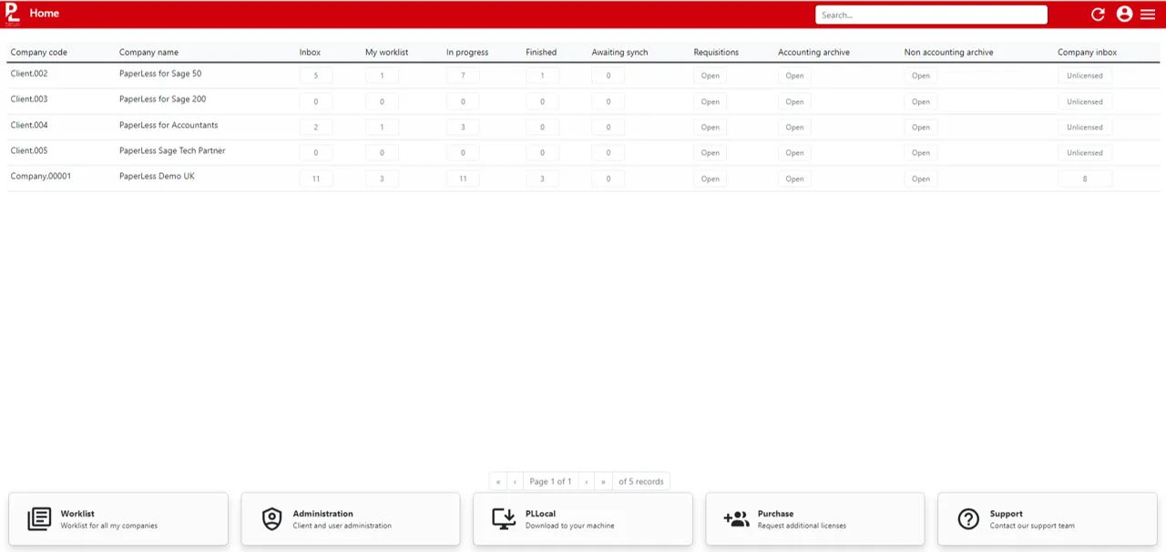 Multi-company overview with inbox, worklist & requisition status at a glance